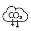 CO2